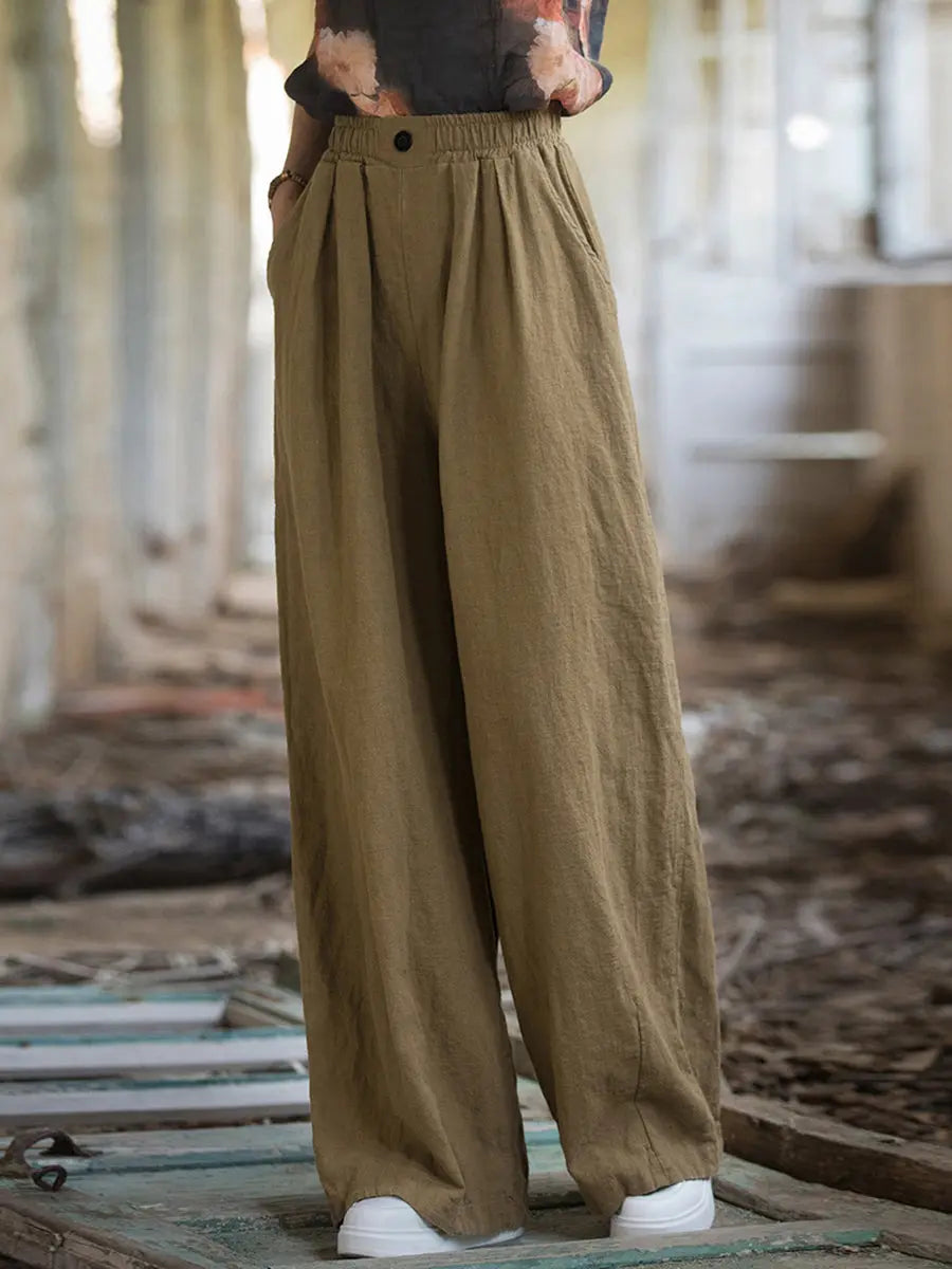 Fleece-lined Wide-leg Pants